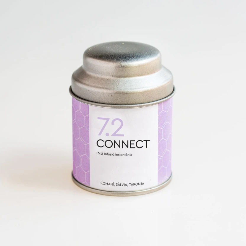 Producto Connect de Qiplant B3